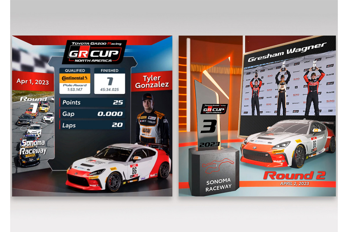 toyota-gr-cup-leverages-cutting-edge-digital-trophies-to-enhance-driver-and-fan-engagement