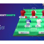 fantasy-football-supplier-20shots-signs-contract-renewal-with-boylesports