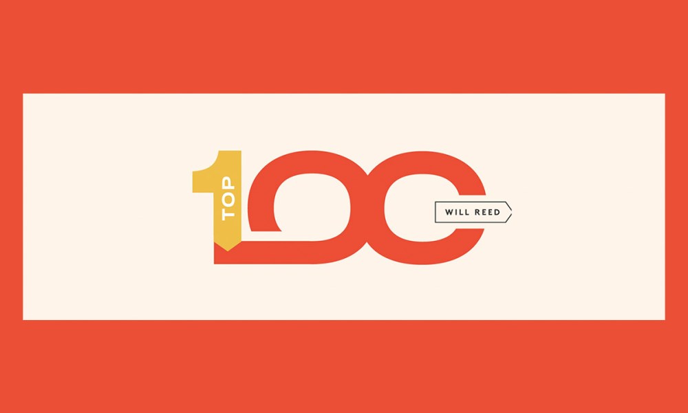 intenseye-named-to-will-reed’s-top-100-class-of-2023