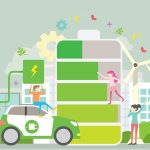 guidehouse-insights-estimates-number-of-evs-in-shared-mobility-services-is-projected-to-grow-at-a-compound-annual-growth-rate-of-nearly-50%-by-2032
