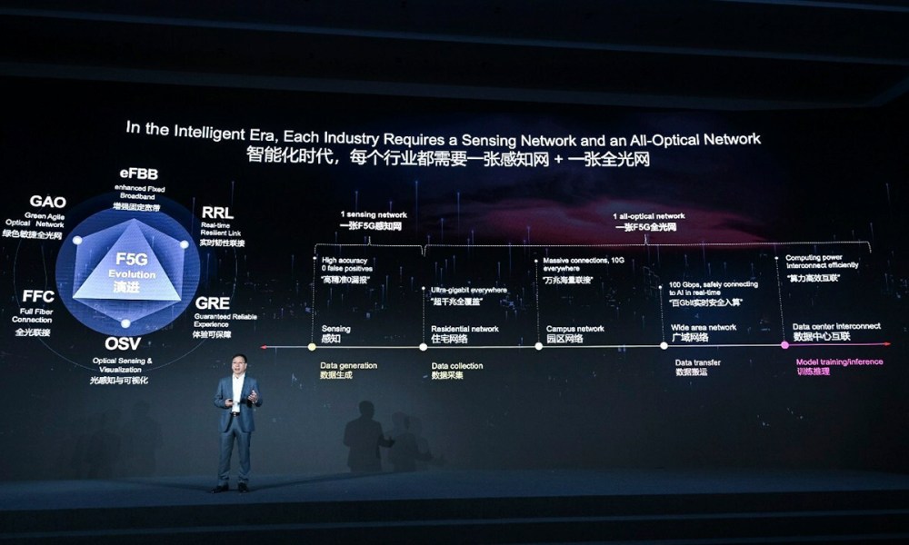 exploring-f5g-evolution,-huawei-launches-three-enterprise-optical-network-solutions