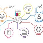 isd-completes-castle-leisure-maxim-integration