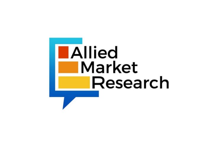 ai-in-video-games-market-to-reach-$114-billion,-globally,-by-2032-at-26.8%%-cagr:-allied-market-research