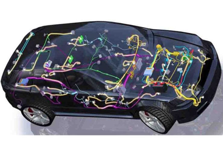 automotive-wiring-harness-market-worth-$59.5-billion-by-2030-–-exclusive-report-by-marketsandmarkets