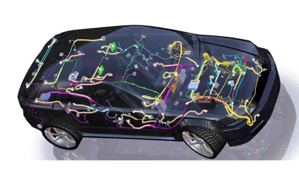 automotive-wiring-harness-market-worth-$59.5-billion-by-2030-–-exclusive-report-by-marketsandmarkets