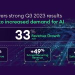 ifs-delivers-strong-q3-2023-results-thanks-to-increased-demand-for-ai