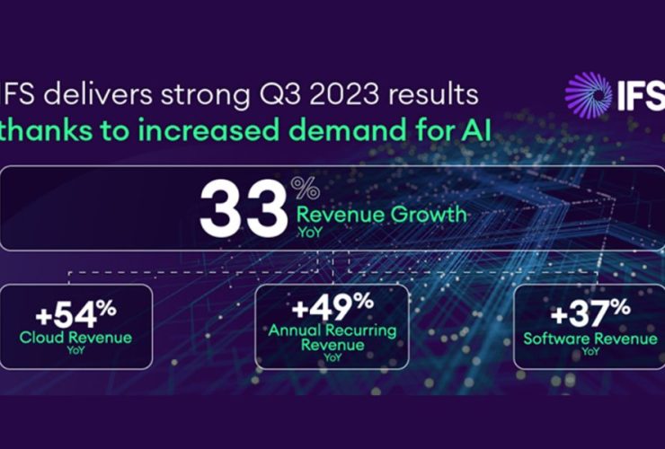 ifs-delivers-strong-q3-2023-results-thanks-to-increased-demand-for-ai