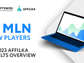 affiliates-attract-17-million-new-players:-affilka-9m’23-overview