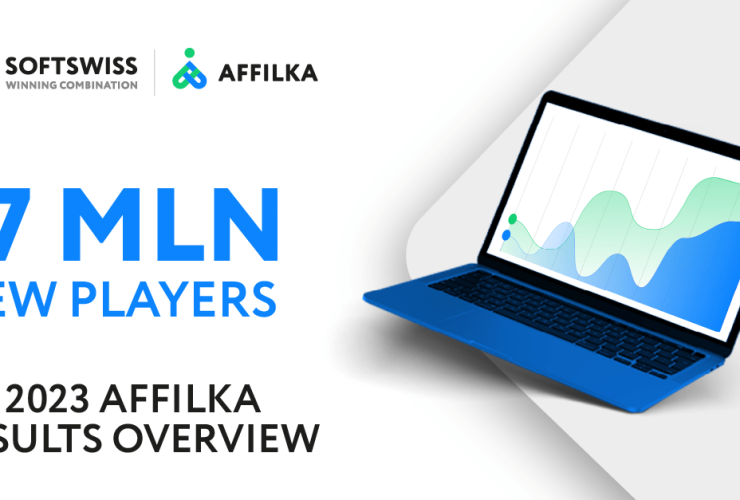 affiliates-attract-17-million-new-players:-affilka-9m’23-overview