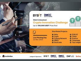 bybit-and-dmcc-crypto-centre-announce-top-ten-finalists-for-the-web3-unleashed:-crypto-innovation-challenge