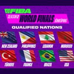 efiba-season-2:-everything-you-need-to-know-ahead-of-efiba’s-first-ever-live-world-finals!