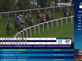 william-hill-chooses-dizplai-to-add-real-time-score-updates-and-odds-to-its-betting-tv-service-for-in-store-and-online-customers