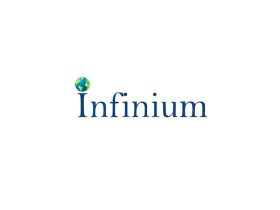 unlocking-potential:-saudi-arabia’s-ict-market-insights-revealed-by-infinium-global-research