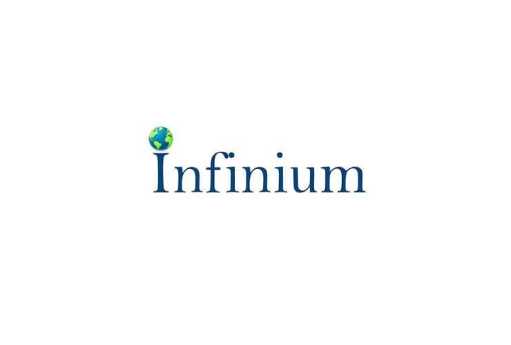 unlocking-potential:-saudi-arabia’s-ict-market-insights-revealed-by-infinium-global-research