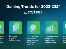 soft2bet-shares-2023-results-and-predicts-biggest-igaming-trends-for-2024