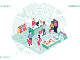 the-future-is-promising.-the-world-of-lotteries-and-betting-is-evolving,-creating-astounding-crossovers-with-the-retail-industry