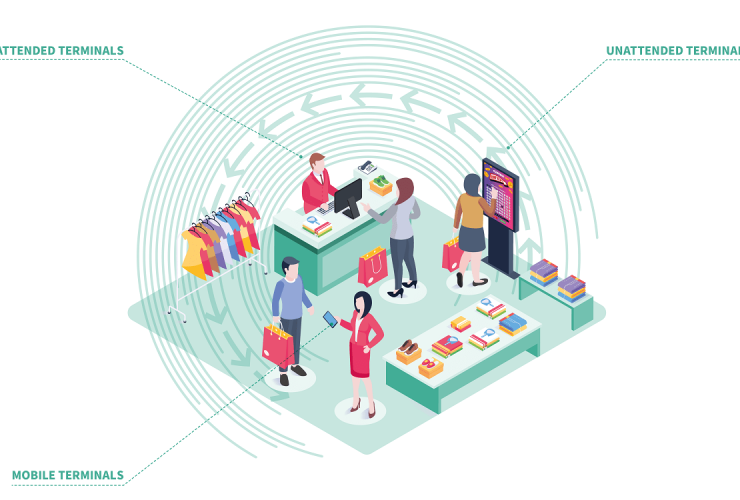 the-future-is-promising.-the-world-of-lotteries-and-betting-is-evolving,-creating-astounding-crossovers-with-the-retail-industry