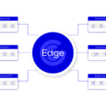 genius-sports-launches-revolutionary-‘edge’-solution-to-increase-sportsbook-profitability