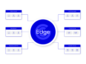 genius-sports-launches-revolutionary-‘edge’-solution-to-increase-sportsbook-profitability