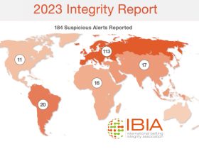 ibia-publishes-2023-integrity-report