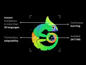 all-in-global-presents-the-first-customized-ai-translation-engine-developed-specifically-for-the-igaming-industry:-craig.