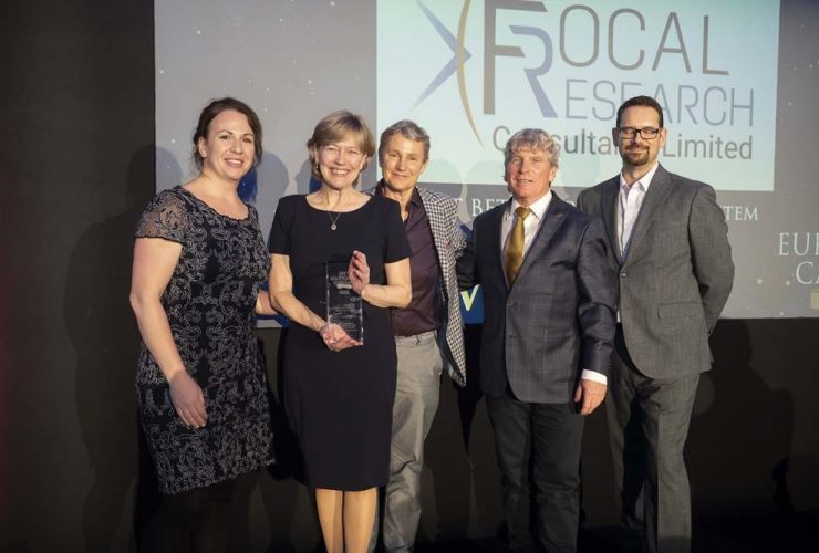 canadian-data-analytics-company-focal-research-recognized-for-making-gambling-safer-at-the-european-casino-awards