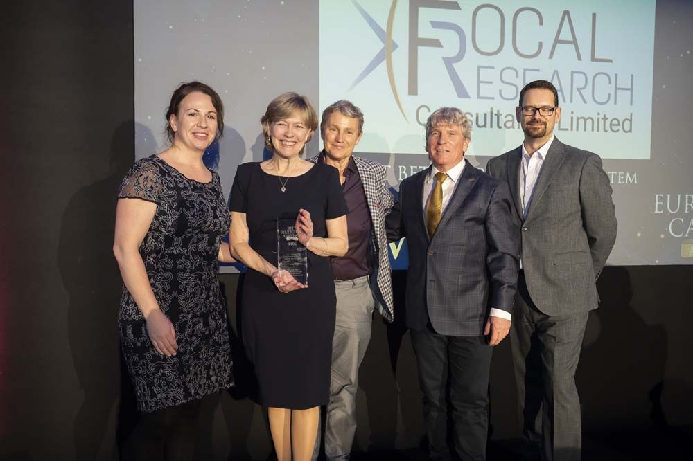 canadian-data-analytics-company-focal-research-recognized-for-making-gambling-safer-at-the-european-casino-awards