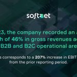 soft2bet-announces-2023-financial-results