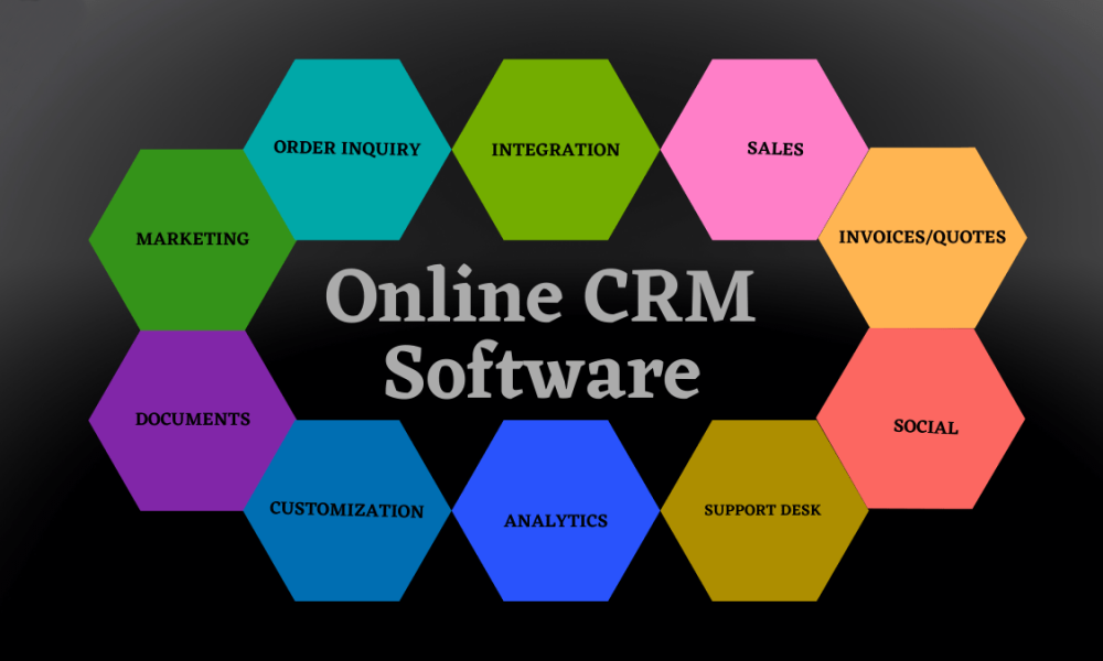 leading-peruvian-igaming-operator-la-tinka,-selects-optimove-as-crm-marketing-solution-to-accelerate-growth-through-personalized-journey-orchestration