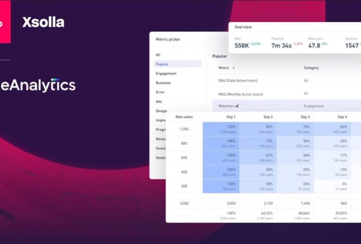 xsolla-partners-with-gameanalytics-to-revolutionize-game-monetization-through-direct-to-consumer-sales