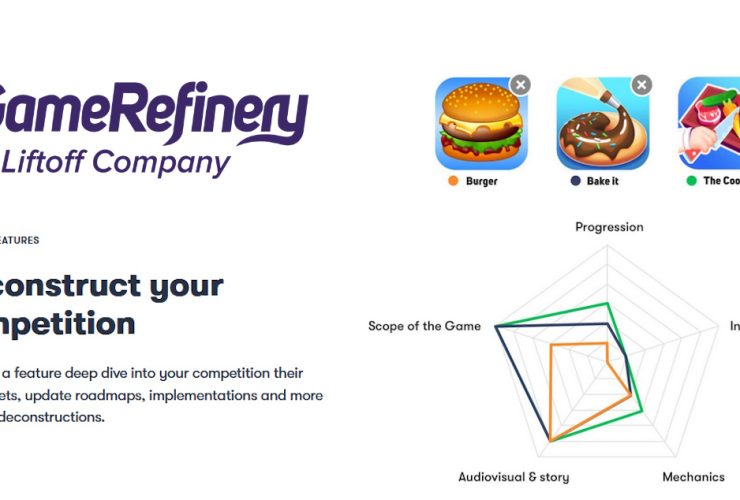 gamerefinery-expands-live-events-tracker-to-pc-and-console,-offering-cross-platform-insights