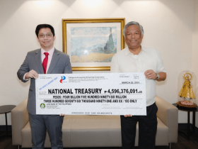 pagcor-turns-over-php4.59-b-cash-dividends-to-state-treasury