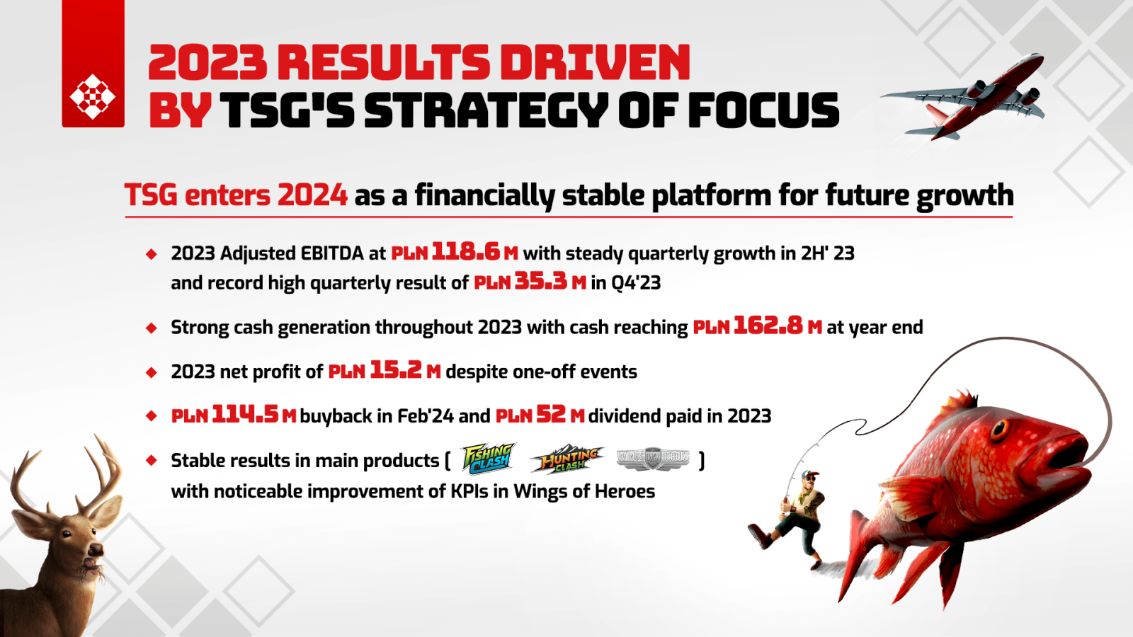 ten-square-games-ready-for-a-new-development-opportunities-in-2024