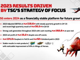 ten-square-games-ready-for-a-new-development-opportunities-in-2024