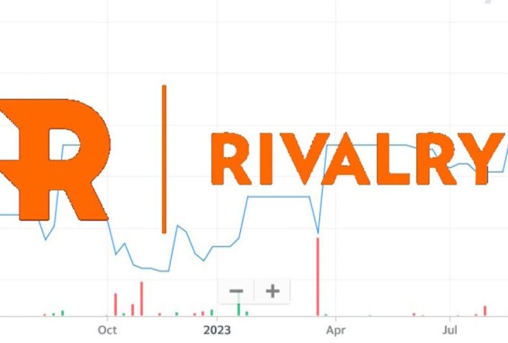 rivalry-reports-preliminary-fourth-quarter-and-year-end-2023-results