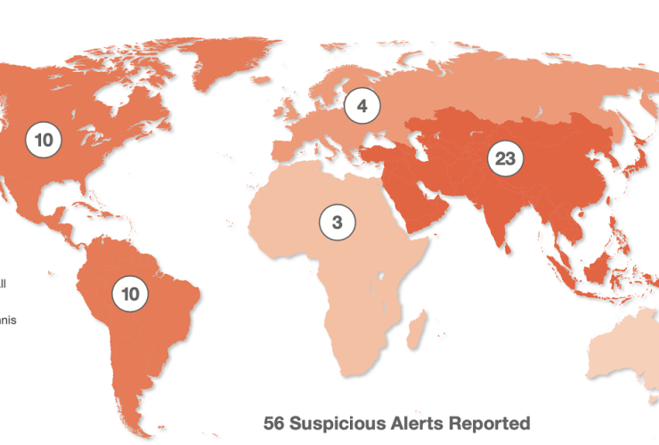 56-suspicious-betting-alerts-reported-by-ibia-in-q1-2024