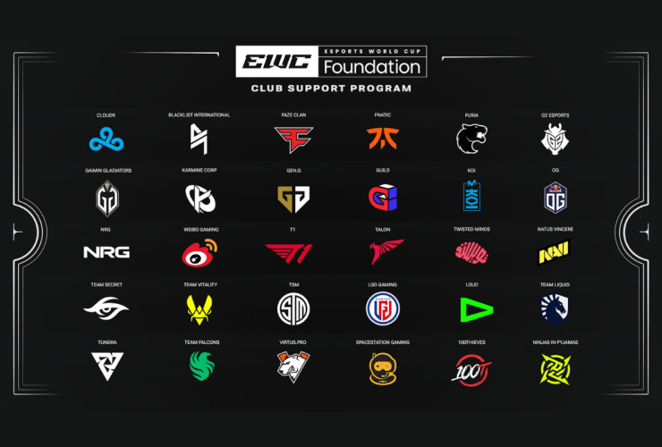 30-esports-clubs-join-the-esports-world-cup-foundation’s-club-support-program!
