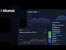 introducing-blask-—-revolution-igaming-analytics-service-with-ai-powered-insights.