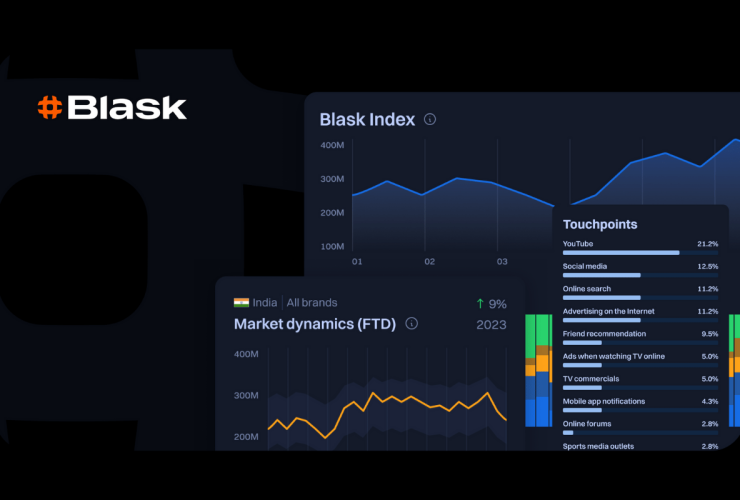 introducing-blask-—-revolution-igaming-analytics-service-with-ai-powered-insights.