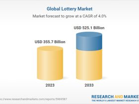 lottery-industry-analysis-and-opportunities-to-2033:-scratch-off-instant-games-expected-to-register-the-fastest-growth