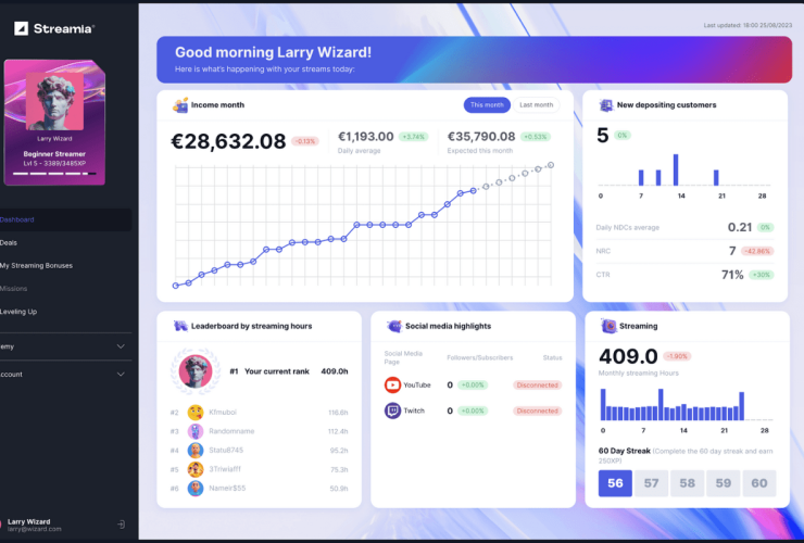 wedia-group-launches-streamia:-a-revolutionary-platform-for-casino-streamers