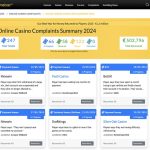 casinomeister-launches-groundbreaking-player-arbitration-summary-feature