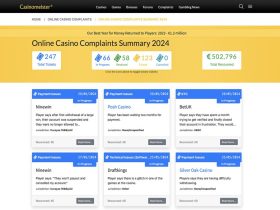 casinomeister-launches-groundbreaking-player-arbitration-summary-feature