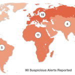 90-suspicious-betting-alerts-reported-by-ibia-in-q2-2024