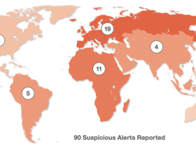 90-suspicious-betting-alerts-reported-by-ibia-in-q2-2024