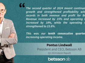 betsson-ab-(publ)-interim-report-january-–-june-2024