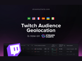 twitch-viewers-geolocation-is-now-available-on-streams-charts