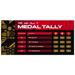 african-esports-championship-2024-–-closing-ceremony