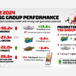 ten-square-games-sa.-reports-q2-2024-financial-results