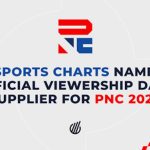 esports-charts-is-the-official-viewership-data-supplier-for-pubg-nations-cup-2024